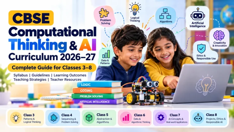 CBSE Computational Thinking and AI Curriculum 2026–27 for Classes 3–8